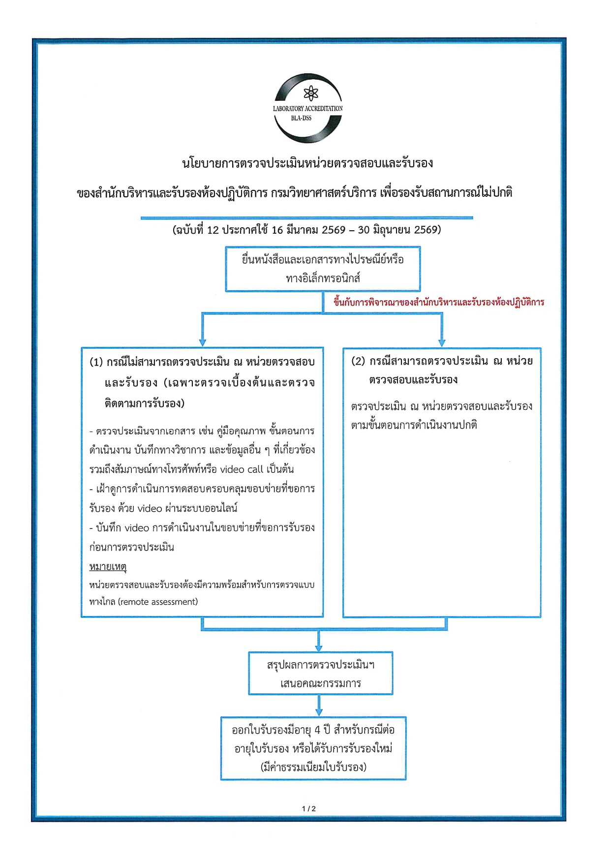 Assessment 2026 TH 1